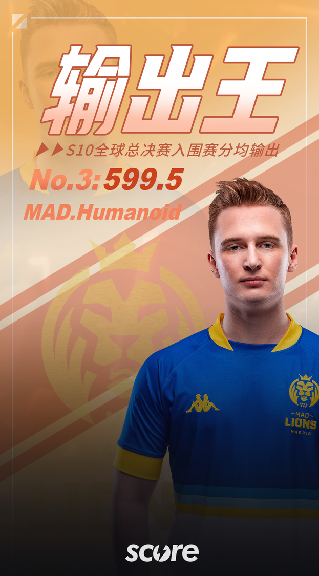 HKA碾压PSG,CoreJJ操刀奇招英雄翻盘强强对话全球总决赛,强势挺进下一轮的简单介绍 HKA碾压PSG,CoreJJ操刀奇招英雄翻盘强强对话全球总决赛,强势挺进下一轮的简单介绍