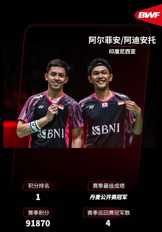 丹麦队碾压中国队，黄鸭组合关键制胜